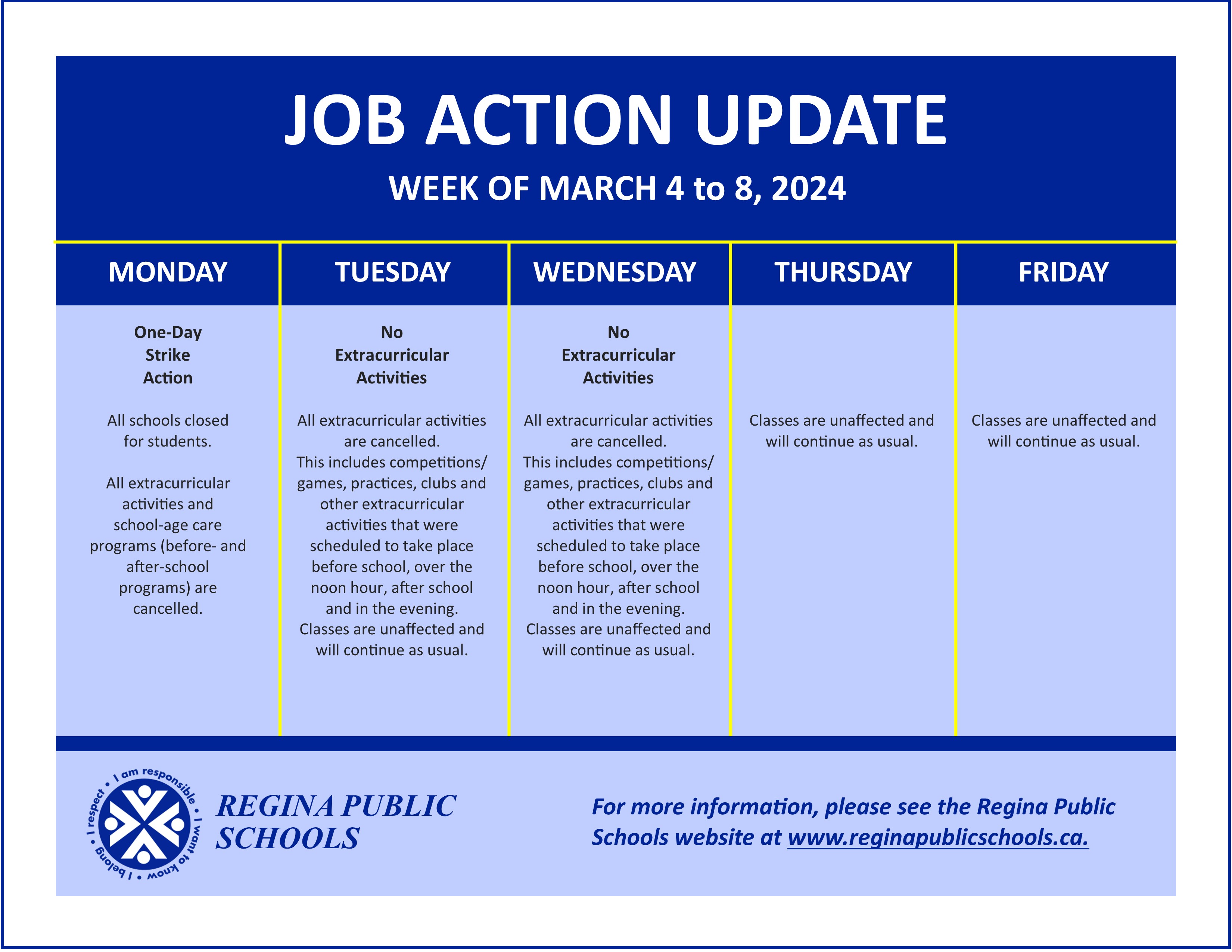 STF Sanctions for March 4 to 6 Regina Public Schools